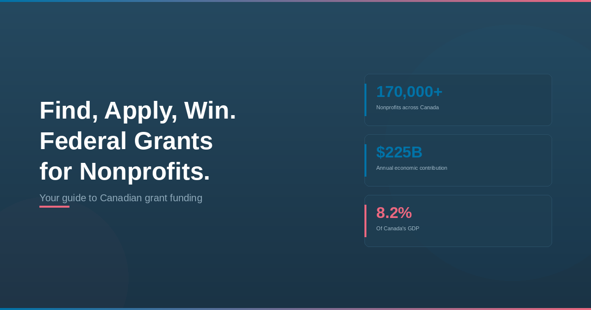 A Nonprofit’s Guide to Federal Grants in Canada: How to Find and Win Funding
