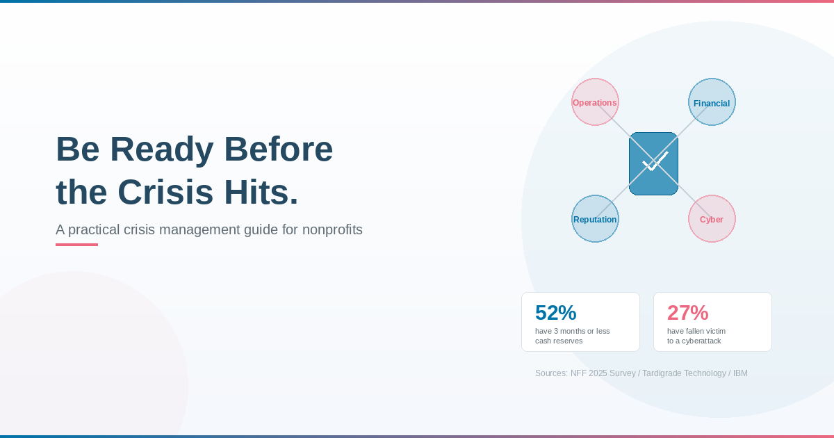 Crisis Management for Nonprofits: How to Prepare Before the Unexpected Hits