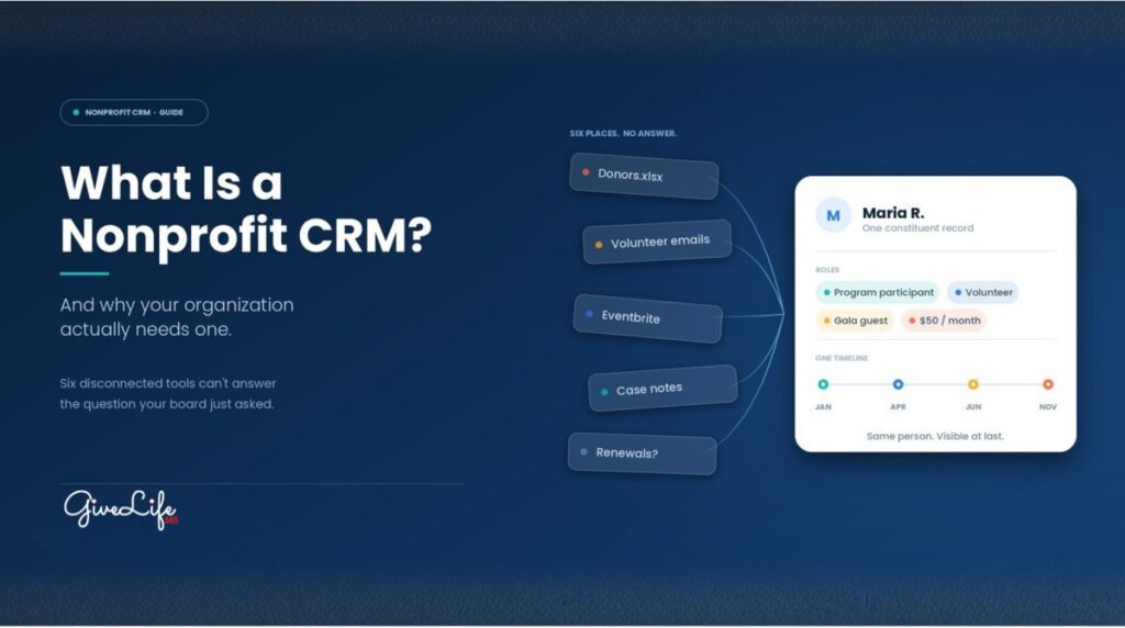Nonprofit staff reviewing donor, volunteer, and program data in a single nonprofit CRM dashboard